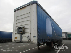 FRUEHAUF Semitrailer Curtainsider Mega 