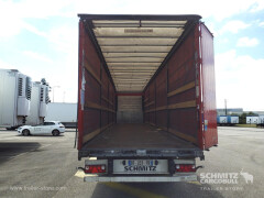Schmitz Cargobull Semitrailer Curtainsider Standard 