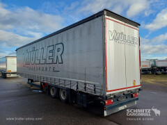Schmitz Cargobull Curtainsider Mega 