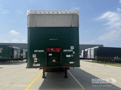 Schmitz Cargobull Oplegger Schuifzeil Mega 