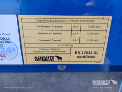 Schmitz Cargobull Trockenfrachtkoffer Standard 