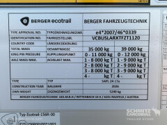 BERGER Curtainsider Standard 