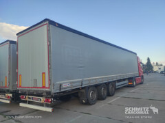 Schmitz Cargobull ??????????? ??????????? ??????? ???? 